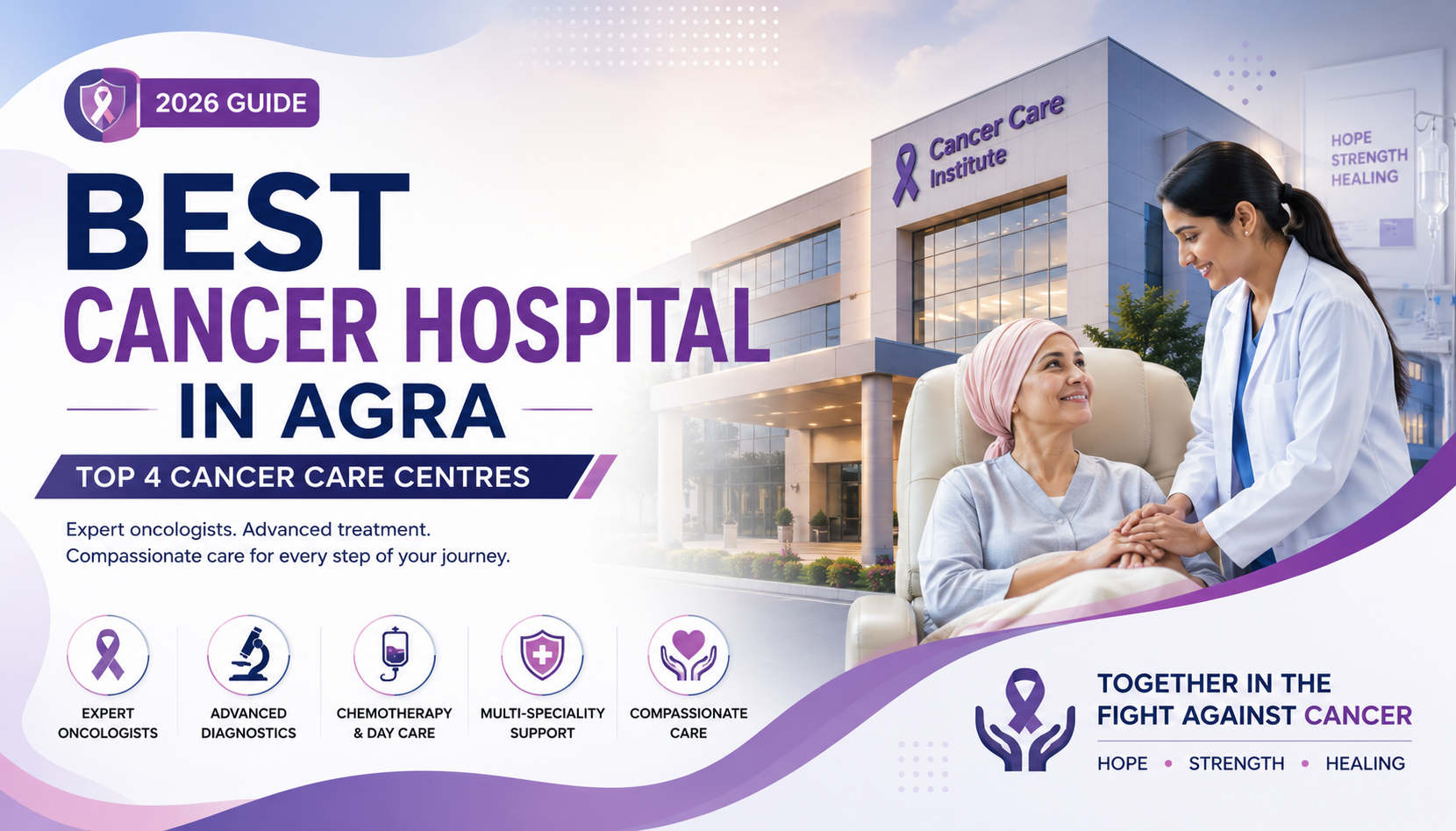 Best Cancer Hospital in Agra